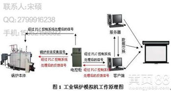 2016年機(jī)電教學(xué)器材市場概況 價(jià)格趨勢、報(bào)價(jià)參考與批發(fā)采購指南